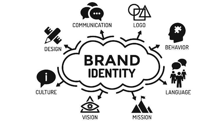 hype brand identity