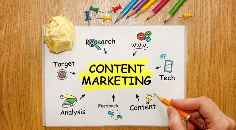 hype content marketing