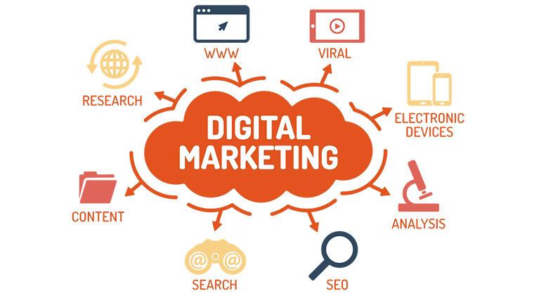 hype digital marketing PR