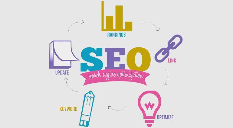 hype search engine optimization