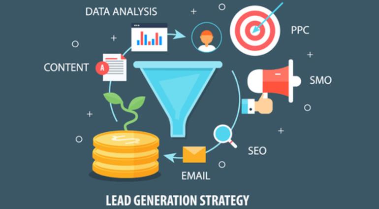 lead hype generation agency
